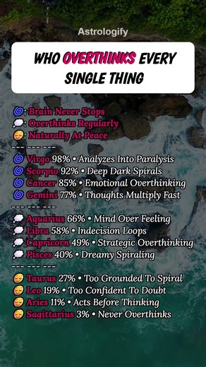 Who Overthinks Every Single Thing #zodiac #zodiacsigns #astrology #horoscope #tarot #astrologify