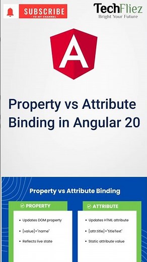 Property vs Attribute Binding in Angular 20 Explained in 60 Seconds