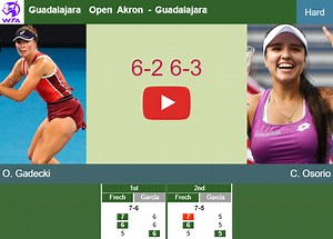 Superb Olivia Gadecki destroys Osorio in the semifinal to collide vs Frech at the Guadalajara Open Akron. HIGHLIGHTS - GUADALAJARA RESULTS - Tennis Tonic - News, Predictions, H2H, Live Scores, stats
