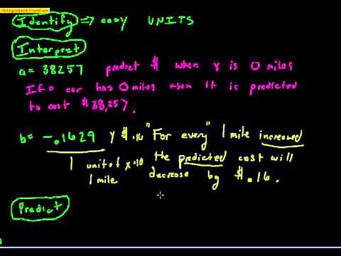 AP Statistics: Linear Regression Part 1