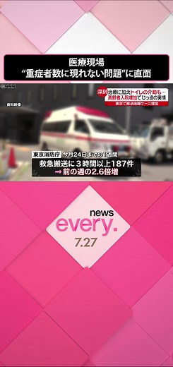 新型コロナウイルス感染者数過去最多更新