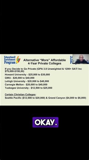 Understanding the Cost of Christian Colleges #christian #education