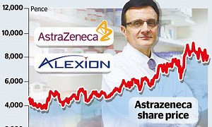 Astrazeneca takes £13bn loan to fund Alexion deal