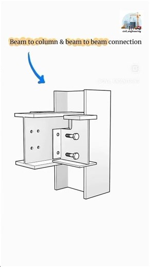 beam to beam connection in steel structure # basics of civil engineering👨‍🔧 # short #
