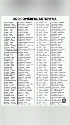 200 Powerful English Antonyms | Learn and practice English #english