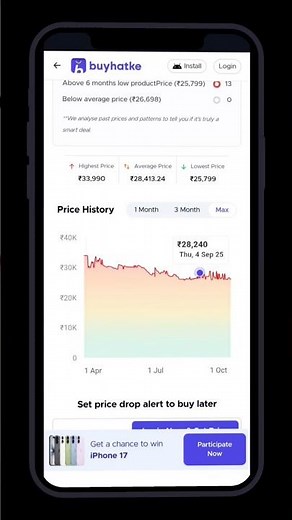 How to Check Product Price of Flipkart | Flipkart App & Website Price Guide | #pricecheck | #shorts