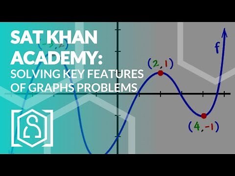 SAT Khan Academy Solving Key Features of Graphs Problems