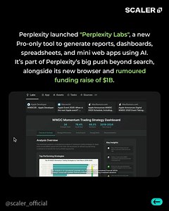 SCALER on Reels | Facebook