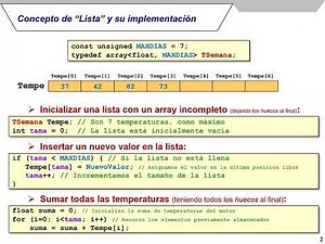 ¿Qué es una LISTA en programación?