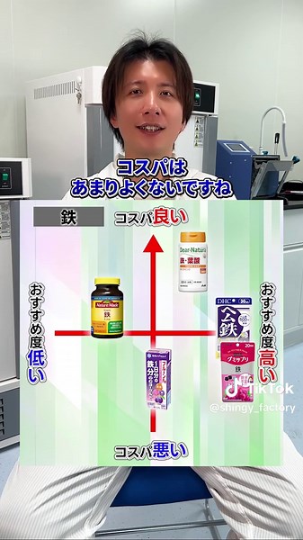 おすすめのサプリメントとビタミンDの効果