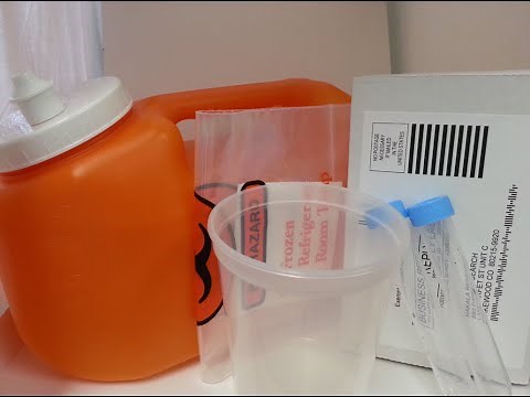 24 hour Iodine Loading test~Hakala Labs Review