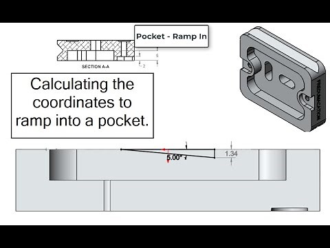 Pocket - Ramp In
