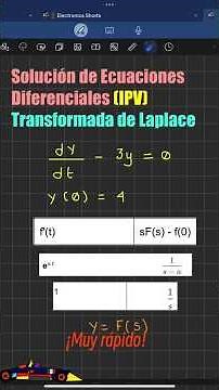 🤔 How to solve a differential equation using Laplace transforms | Basic example