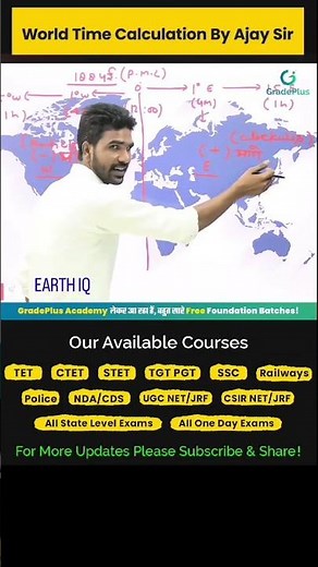 How to Calculate Time Worldwide 🌍 | World Time Zone Explained in 60 Seconds