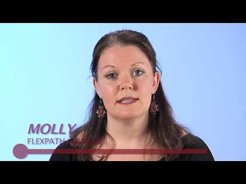 Capella University FlexPath