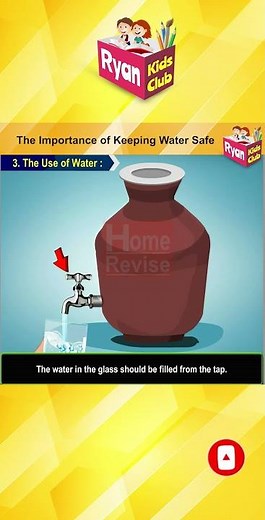 To Use of Water | The Importance of Keeping Water Safe