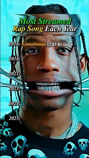 Most Streamed Rap Song - Each Year | 2025-2016