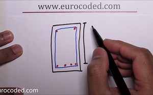 09What is Effective Depth of a Concrete Section