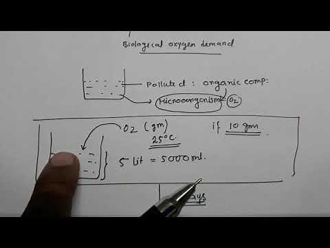 BOD,COD & DO Calculation, Environmental water chemistry,Mr.Pappu Bhowmick