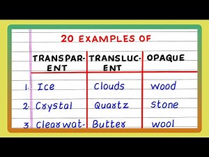Examples of Transparent Translucent Opaque objects | 20 Examples Transparent Translucent Opaque