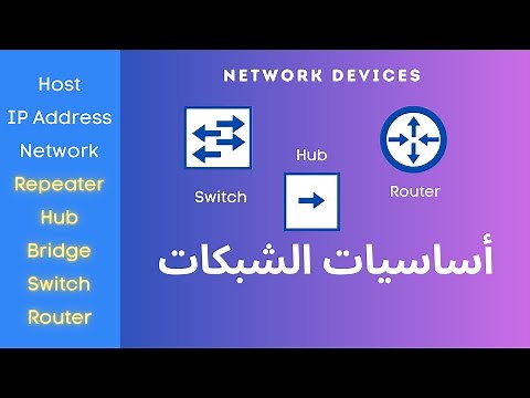شرح مبسط لأساسيات الشبكات: اجهزة الشبكة | Hub, Bridge, Switch, Router