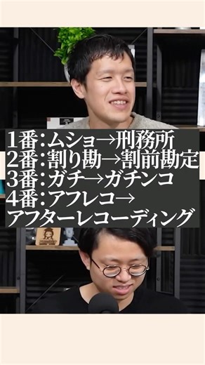 直観を裏切る語源クイズ #ゆる言語学ラジオ #切り抜き