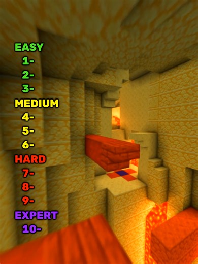 Stranger Things Character Quiz: Test Your Knowledge