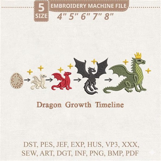 Dragon Growth Embroidery Design, Fantasy Timeline Stitch File (digital Download) - Etsy