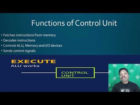 Computer Basics Explained | CPU vs CU | Components of Computer | Easy Hindi#CPUvsCU#ComputerBasics