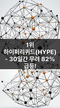 무섭게 치고 올라온다! 하이퍼리퀴드(HYPE)와 비트토렌트(BTT) 시총 순위 급상승 분석