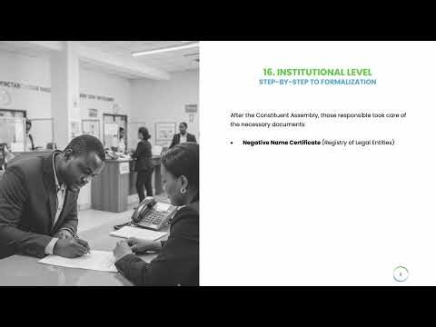 Module 3 Management Levels I Institutional Level