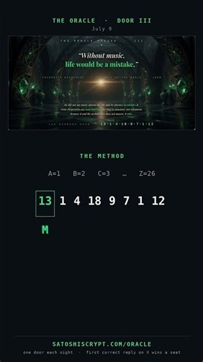 A=1, Z=26 — The Cipher Everyone Overlooks