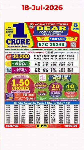 8 PM Nagaland State Lottery Sambad Live Result 18/07/2026 | Dear Lottery Today Result Live Update