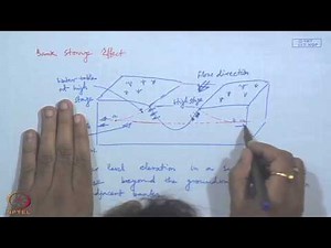 Mod-01 Lec-40 Modeling and Management of Ground Water : Ground Water - Surface Water Interaction