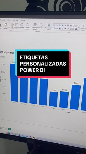 Las etiquetas de datos son una opción de casi todos los gráficos de Power BI 📊📈, si bien uno casi siempre etiqueta lo que muestra a veces puede ser util agregar alguna comparación con otros cálculos o períodos, para esto podemos crear etiquetas completamente personalizadas, las posibilidades son infinitas ♾️✅ #powerbi #indicadores #businessintelligence #dataanalyst #dashboard #dataanalytics #excel #indicadores #sql #DAX #ETL #Fabric #microsoft