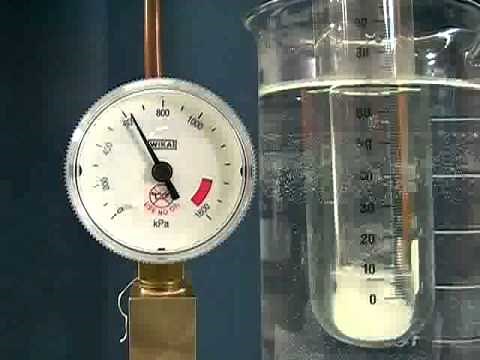 Making liquid carbon dioxide