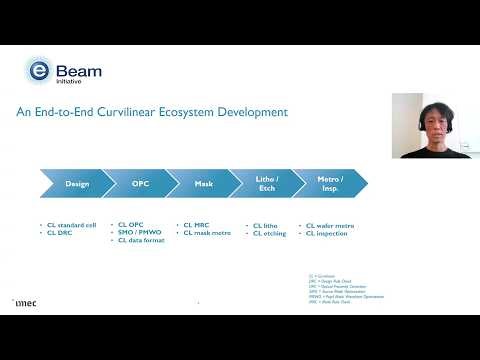 Tech Talk: Kenichi Miyaguchi, imec, Holistic Approach to Curvilinear Enablement for Advanced Logic
