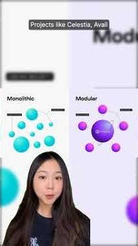 The Modular Blockchain Revolution: Why Monolithic Chains Are Obsolete (2025)