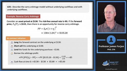 Pricing and Valuing Equity Swap Contracts - CFA, FRM, and Actuarial Exams Study Notes