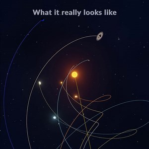 There are no stationary objects in the Universe: everything moves and rotates! ☄️ Even our Solar System is moving not only around the center of the Galaxy (828,000 km/h) but also relative to its nearest stellar neighbors (70,000 km/h). In this video, we show you this motion and what it looks like from the nearest stars 🌟 ☀️ To learn more about Solar System, get our Solar Walk 2 app: https://vitotechnology.com/apps/solar-walk-2 #solarsystem #space #universe | Star Walk