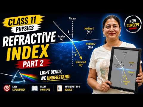Everything You Need to Know About Refractive Index 🔥 | Class 11th
