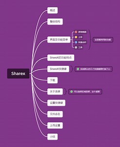 ShareX-非常喜欢的免费截图工具