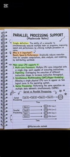 Parallel Processing Support in Computer Architecture | Simple Notes