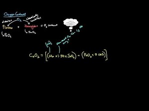 Intro to Oxygen Content (CaO2)