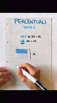 PERCENTUALI PARTE 2 #maths #matematica #algebra #algebraicamente #perte #edutok #neiperte #education