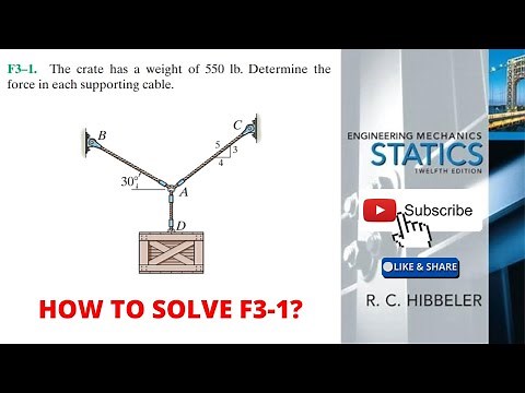 F3-1 hibbeler statics chapter 3 | hibbeler statics | hibbeler