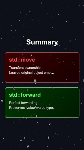 Stop Copying! C++ std::move vs std::forward 🤯