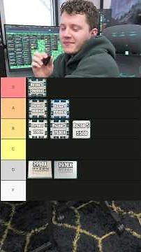 AMD CPU Tier List