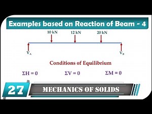 4 - Beam Reactions: Examples and Solutions | Mechanics of Solid / Engineering Mechanics