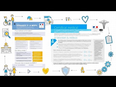 Comment remplir un dossier MDPH (Formulaire Cerfa MDPH) ? Demande de prestations handicap en France